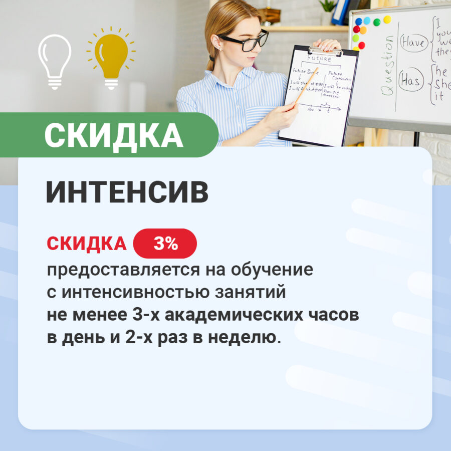 Интенсив