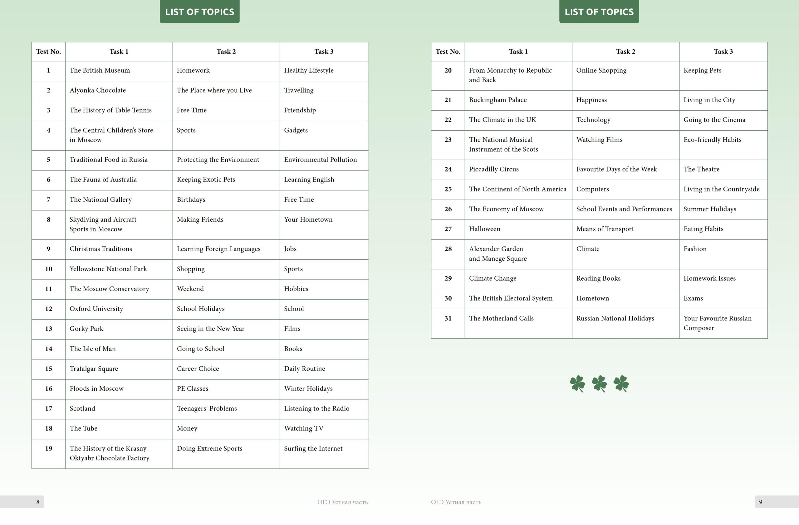 ОГЭ Best Result 2027 Комплект №2